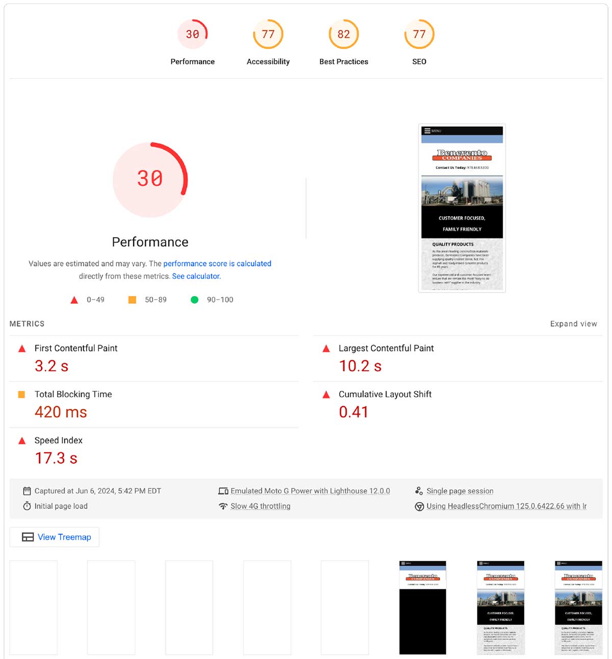 benevento website page speed insight before